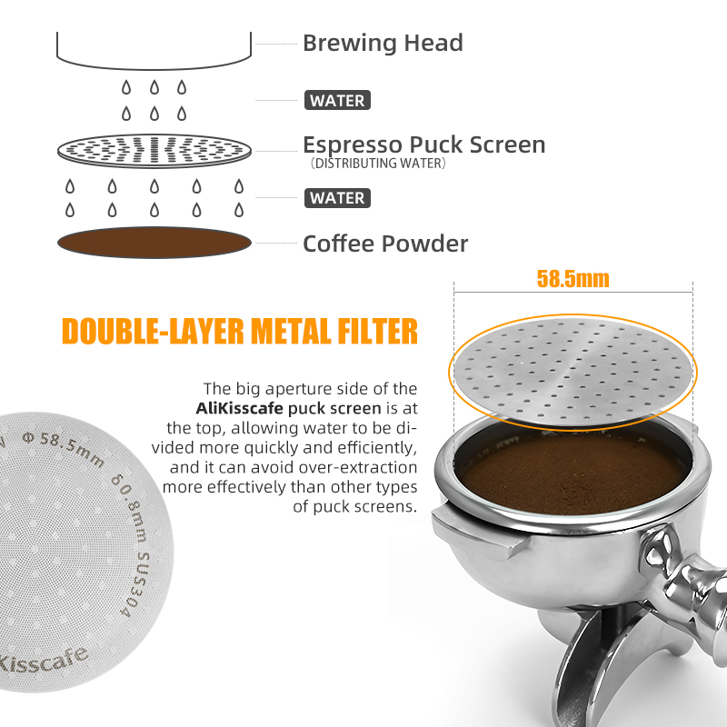 Alikisscafe Espresso Puck Scre - đánh giá và giá Coffee Equipment Wholesale